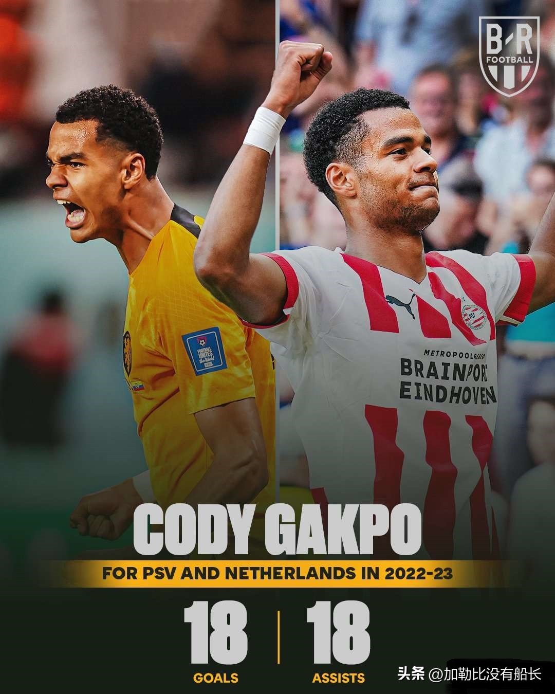 世界足坛,2020足坛冬窗十大最佳引援