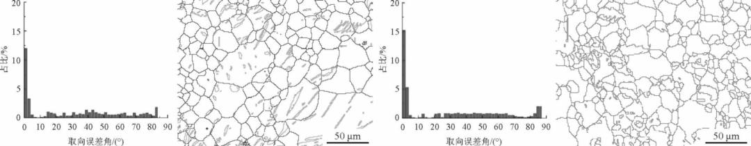 电磁搅拌对挤压Mg-4Zn-0.3Zr合金组织与性能影响