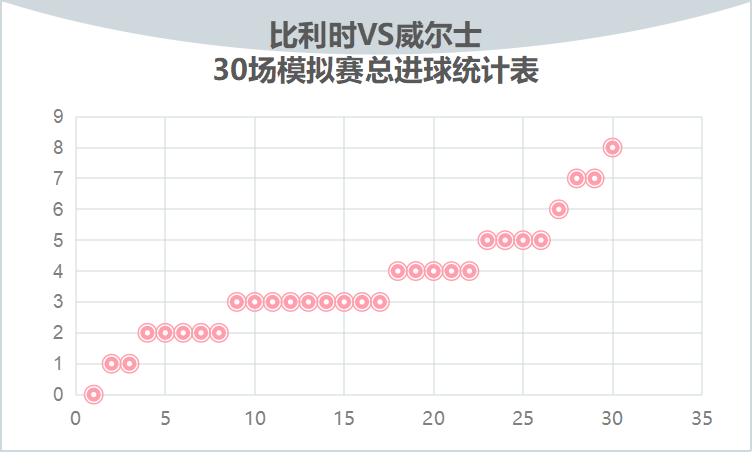 最新分析欧洲杯俄罗斯对战比利时,欧洲联赛直播比利时波兰