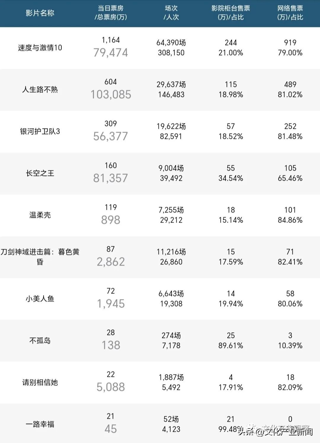 瑞幸开放带店加盟事件,瑞幸咖啡是加盟的还是直营店