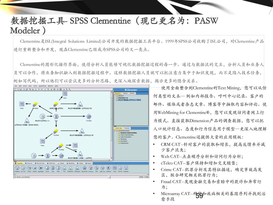 大数据的分析工具,大数据分析方法与应用课程