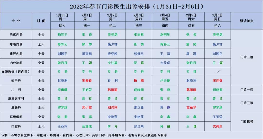 元旦期间西安各医院门急诊信息,陕西省医院急诊内科在哪里