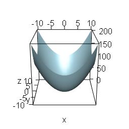万能转换：R图和统计表转成发表级的Word、PPT、Excel、HTML
