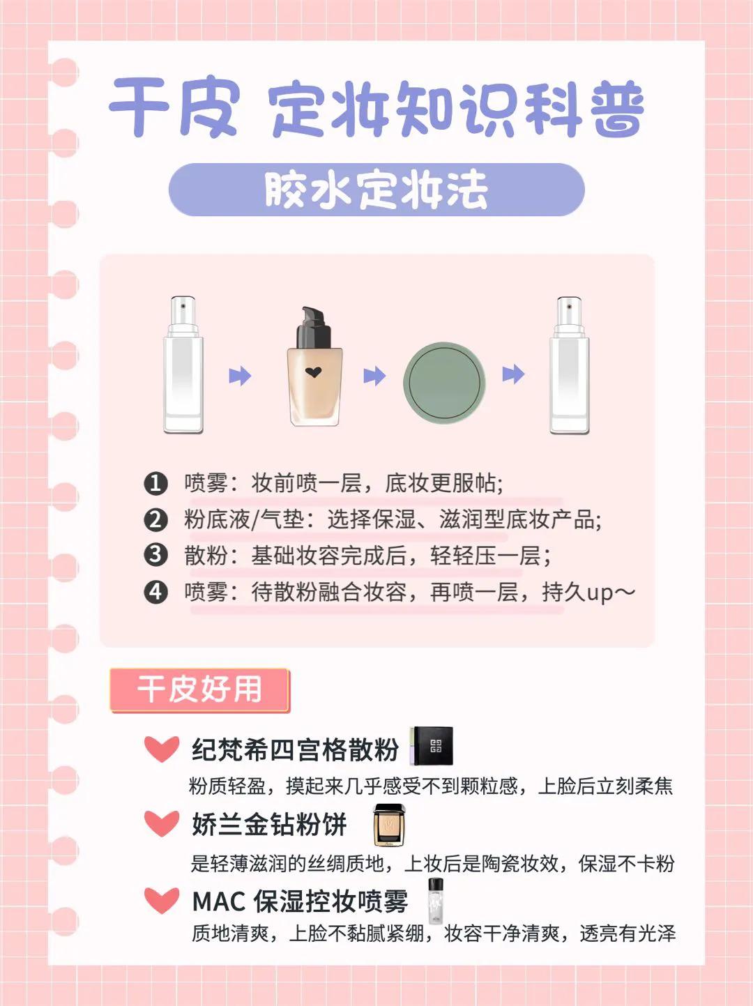 卡粉人进❗️一分钟看明白如何有效定妆✅