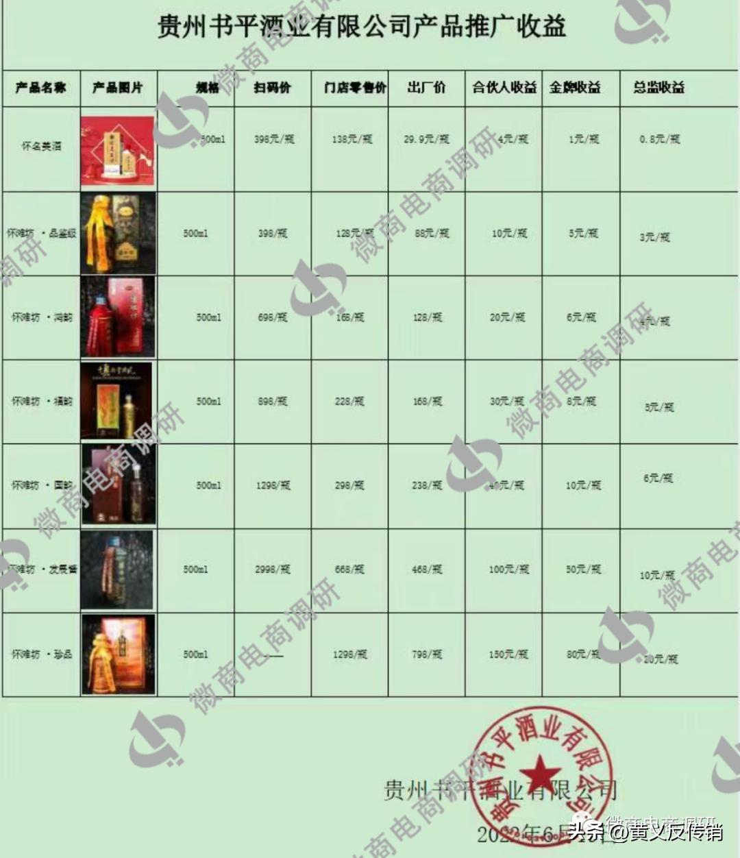 “怀滩坊”硬靠“茅台”？三级代理模式涉嫌违法违规