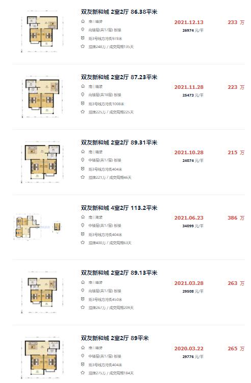 苏州地铁3号线跨塘站最新消息,苏州新一轮土拍最新消息