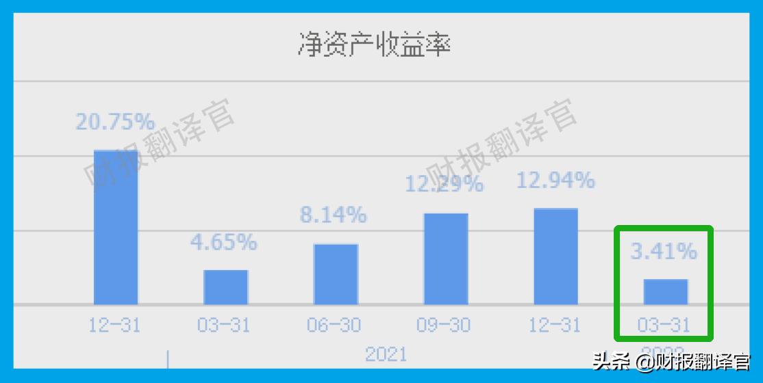 国内制药实力第一,A股唯一进入世界药企TOP50公司,利润率高达84%