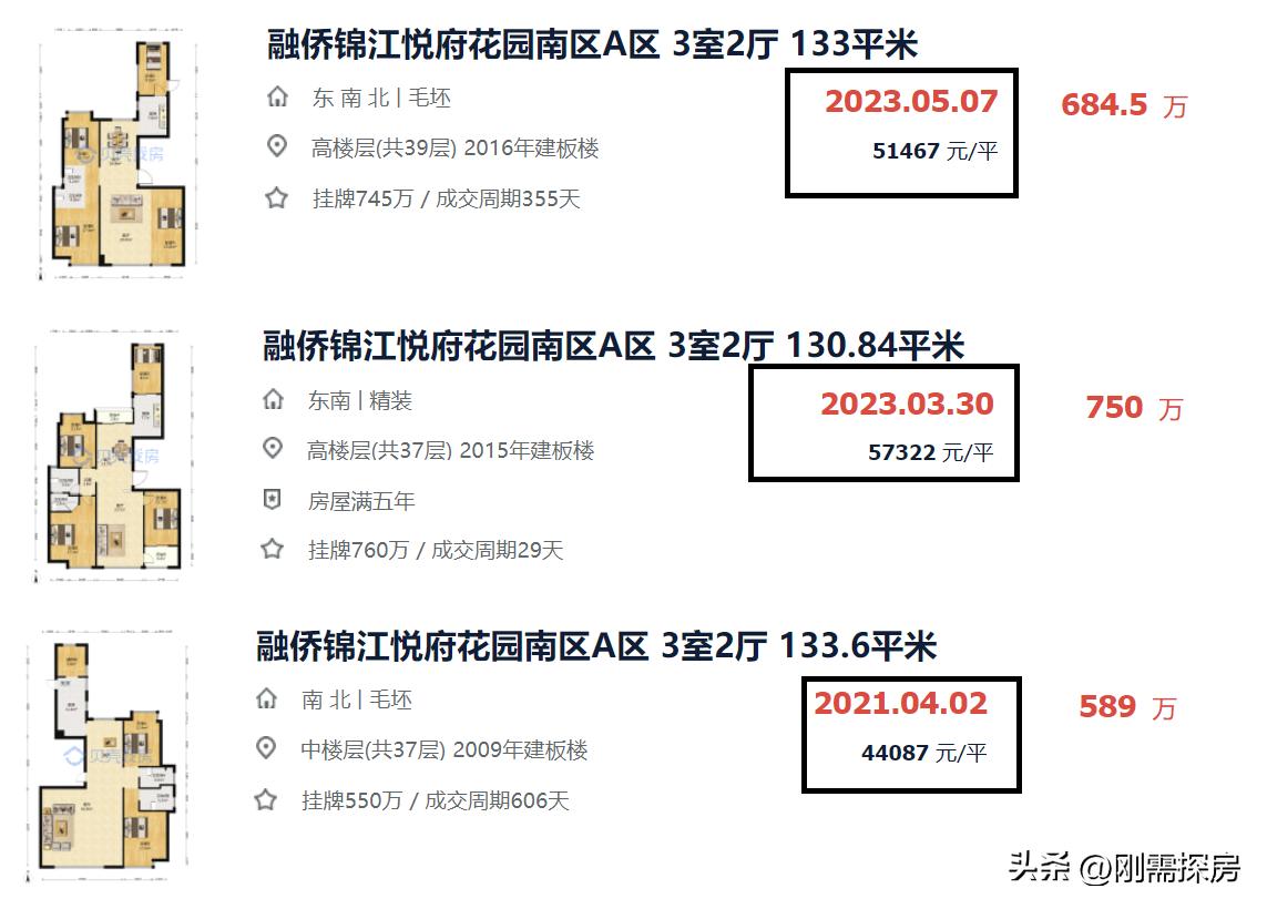 保利滨江天珺值得购买吗,保利天珺二七滨江130平