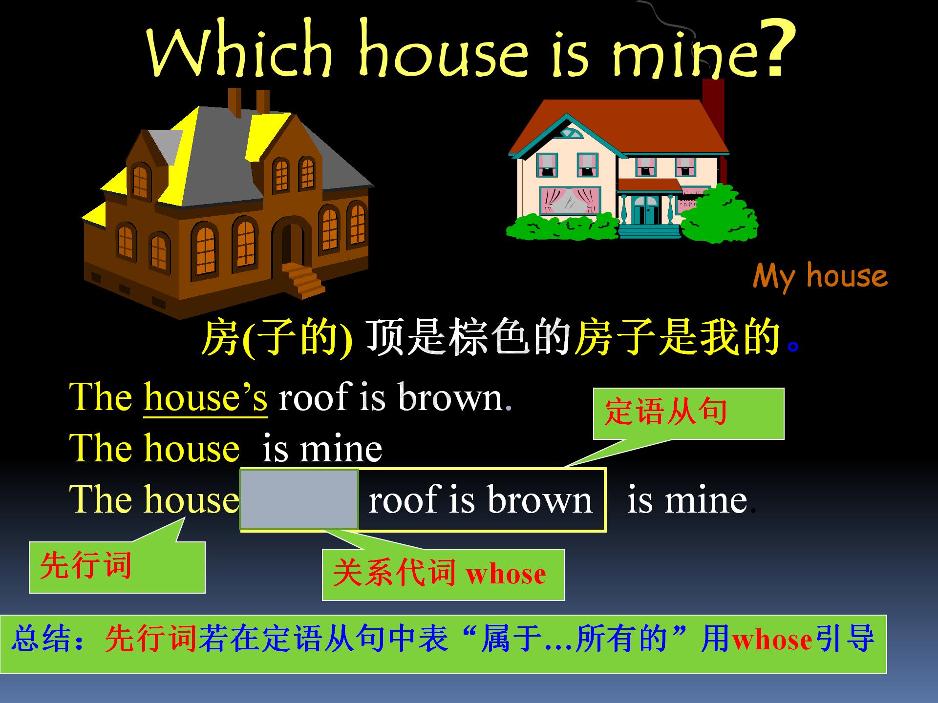 零基础英语语法之定语从句,新概念语法进阶状语从句