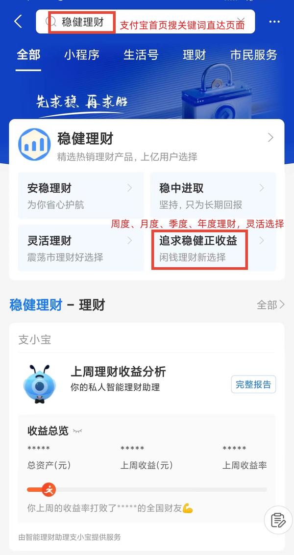 理财入门基础知识大揭秘,理财入门学习分享干货