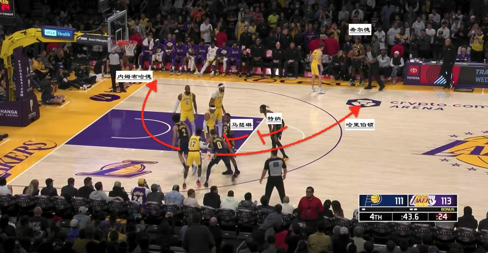 湖人战胜猛龙里弗斯晃倒,步行者进攻集锦