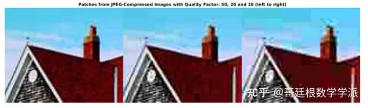 MATLAB环境下基于深度学习的JPEG图像去块（ImageDeblocking）