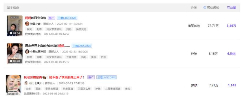 小红书最近成功的营销案例,小红书种草全文