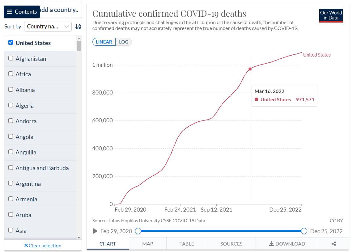 辉瑞特效药为什么这么厉害,辉瑞特效药到底如何
