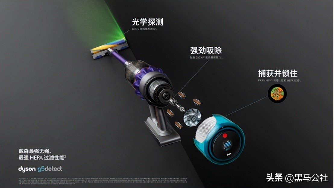 戴森最强吸力吸尘器,吸螨虫吸尘器戴森