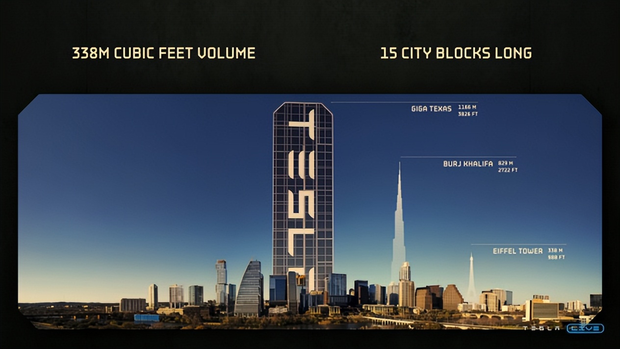 未来汽车工厂制造全过程,汽车制造高新工厂