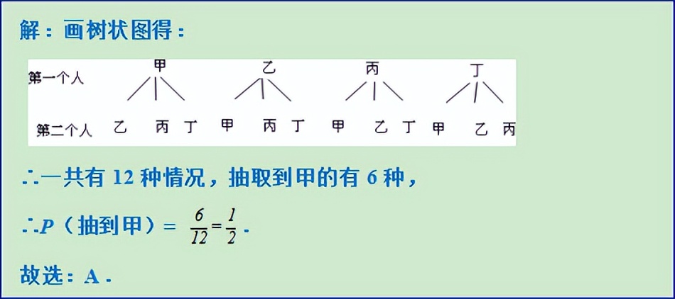 2023广州中考数学试卷完整版,2022年广州中考数学试题及解析