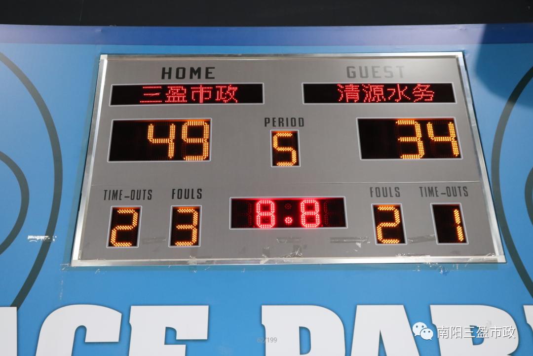 南阳市三中总校篮球比赛,河南省南阳市篮球队