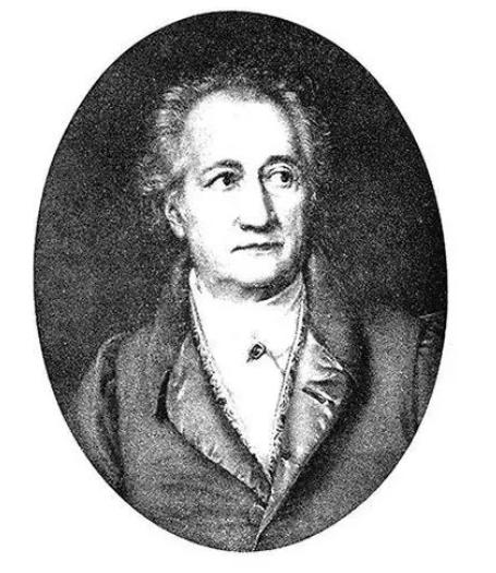 德国古典哲学的影响意义,中国古代哲学起源