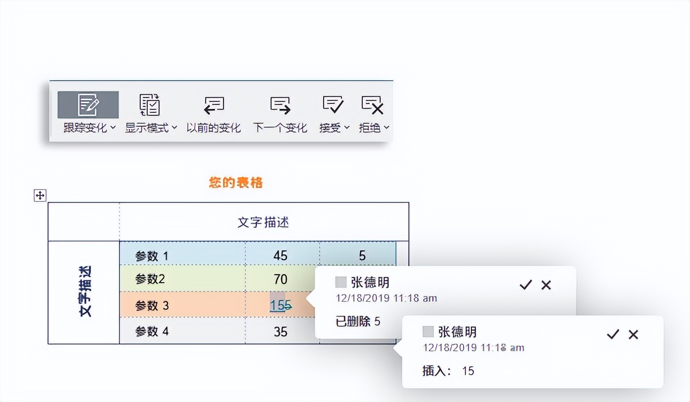 在线编辑文档怎么弄多人协同,多人实时在线同步编辑文档