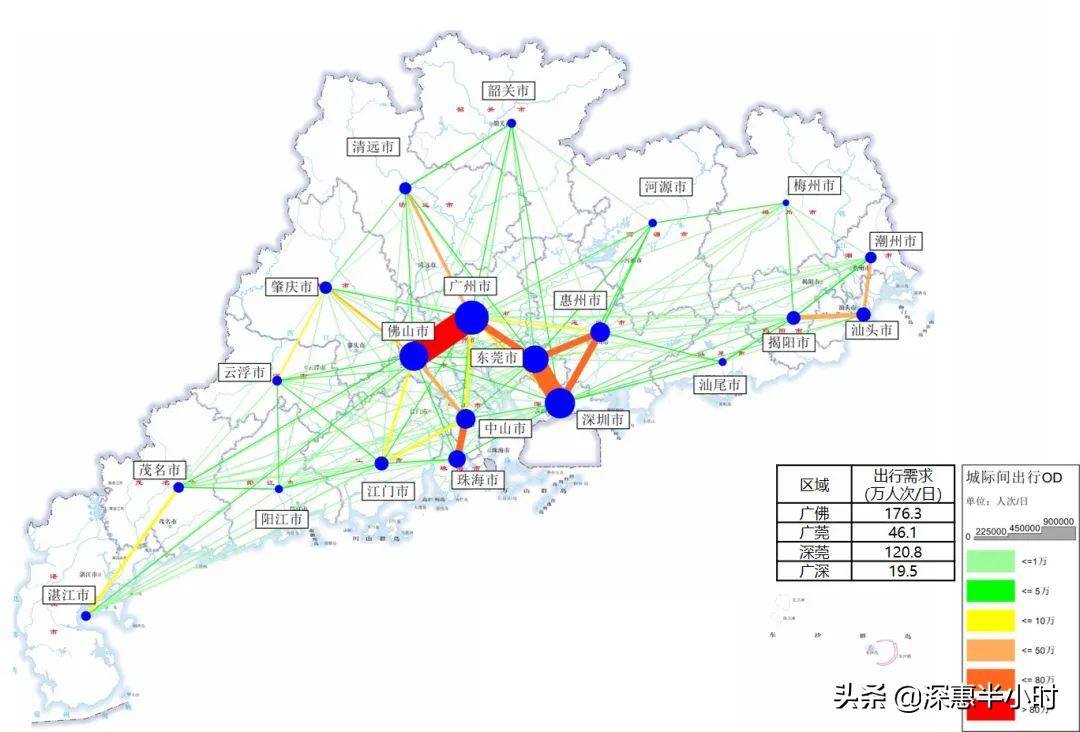 惠州买房攻略新手必看,惠州买房入户最新政策
