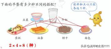 「原创题库」三（下）第8章数学广角——搭配（二）