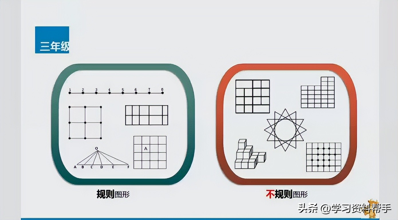 奥数教程和奥数精讲与测试哪个好,小学数学奥数思维训练举一反三