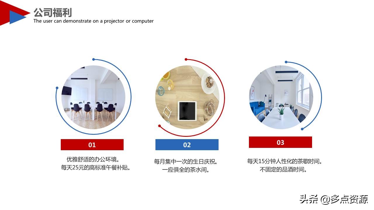 国企新员工入职培训课件,新员工入职安全培训ppt课件