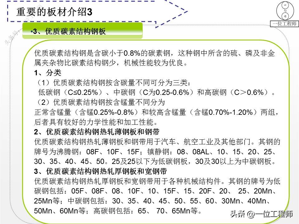 钢材的型号名称和代号是什么,4类钢6类钢