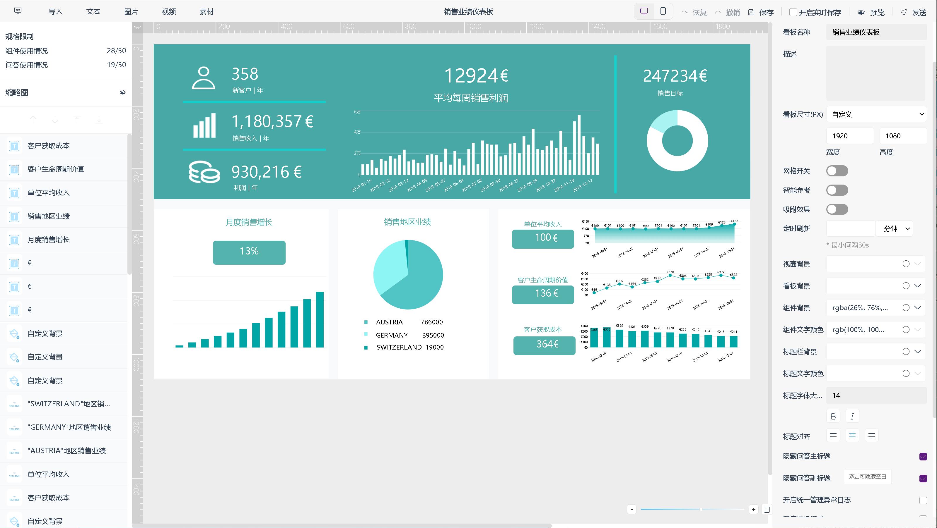 如何实时监控销售数据？一篇文章，带你了解销售业绩仪表盘
