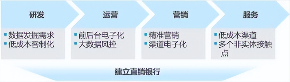 风口的猪全部小说,风口上的猪完整版