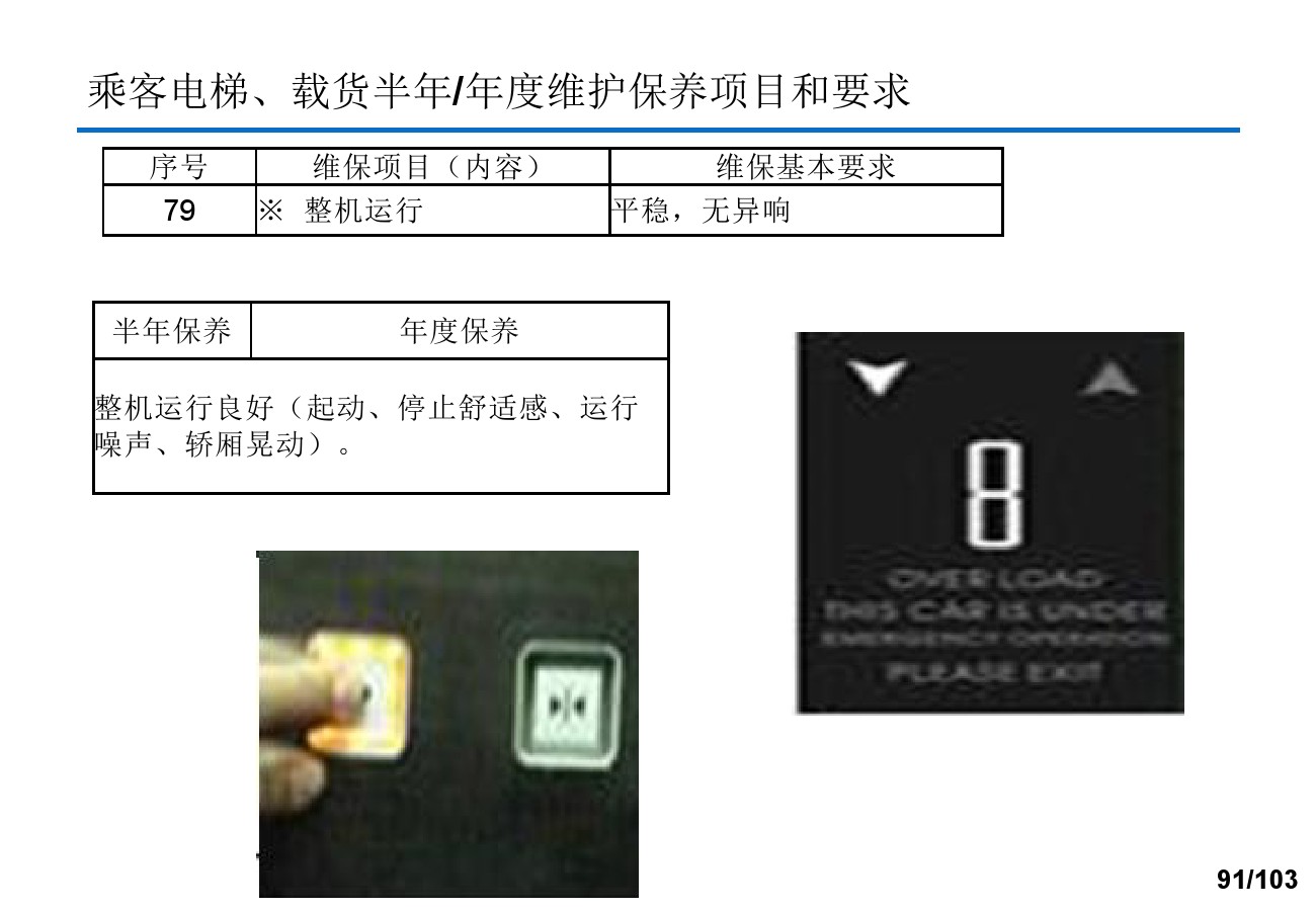 奥的斯电梯安装培训资料,奥的斯电梯保养流程视频