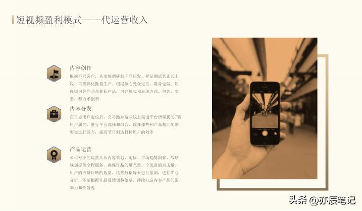 抖音直播电商创业项目书,创业抖音电商短视频