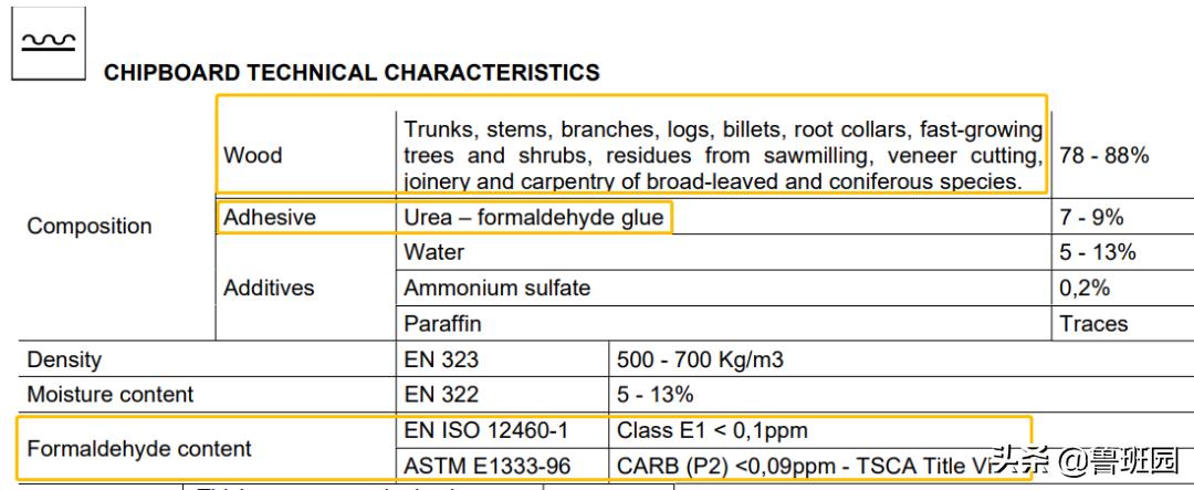 进口板最大优势是饰面吗,国内高端饰面板