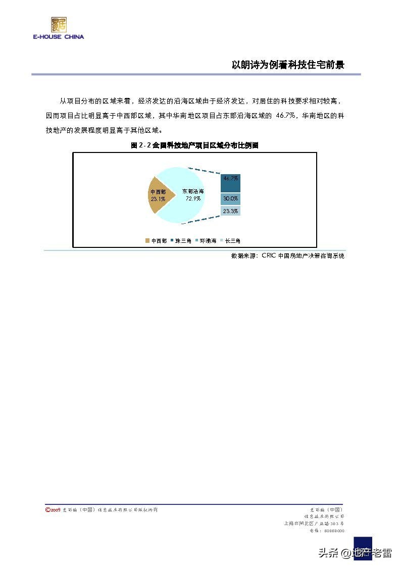 易居房价未来10年,易居地产怎么样