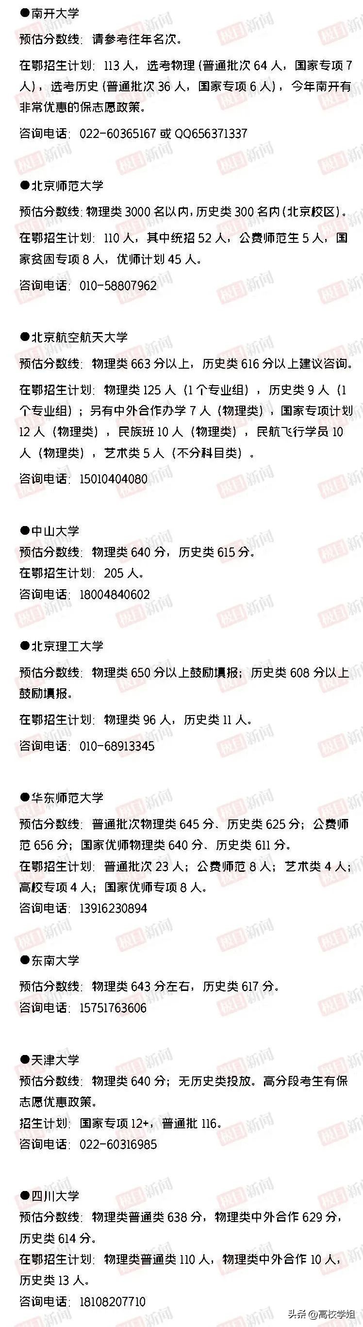 湖北2023高考分数线预估是多少分,中北大学2023录取分数线