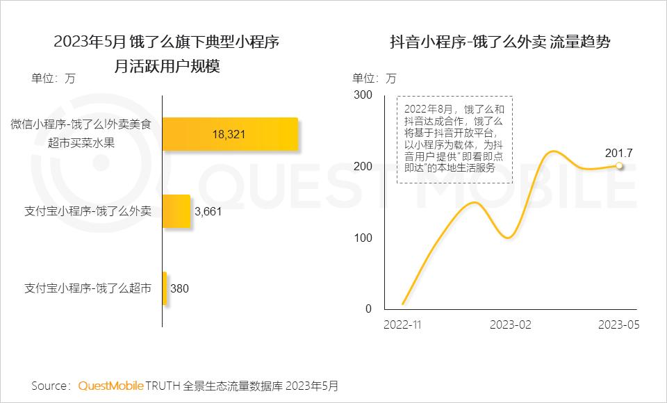 全网用户12.13亿，小程序入口稳固，智能设备成第二增长曲线