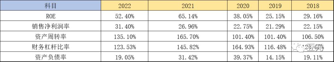 江瀚新材分红,江瀚新材