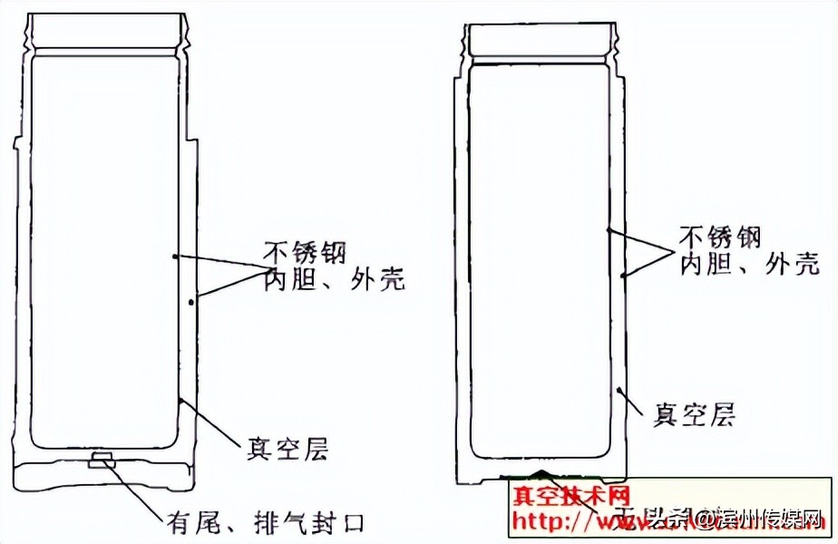 保温杯底部标签能不能撕掉,保温杯底部贴纸真的不能揭