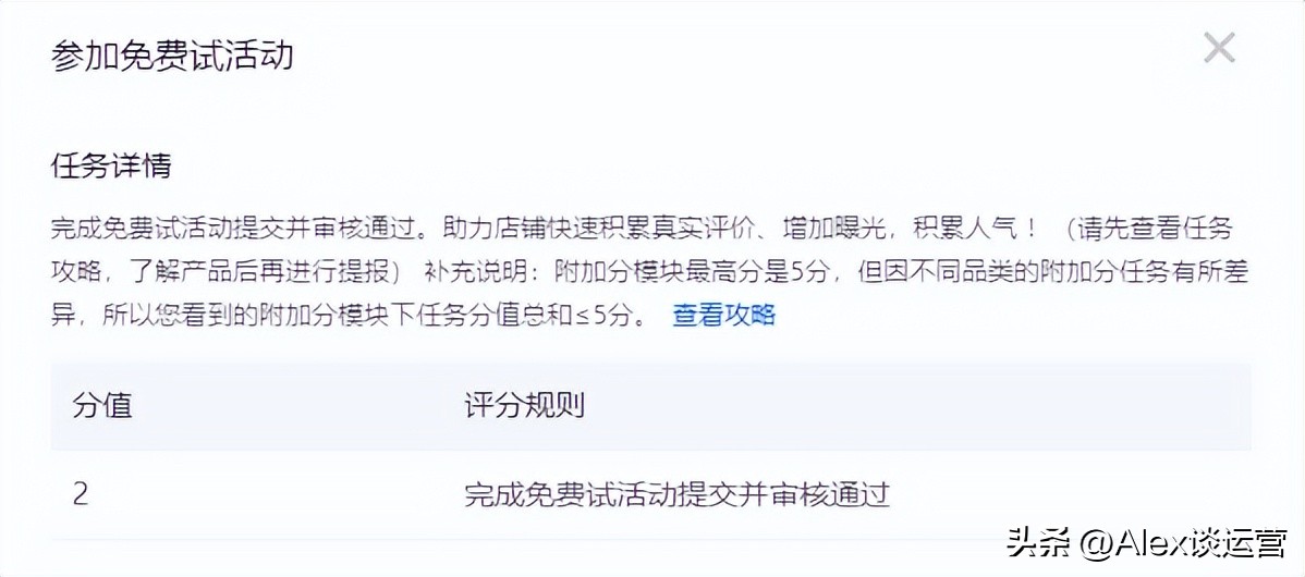 店铺怎样在大众点评有高分,大众点评商家如何快速获得金牌