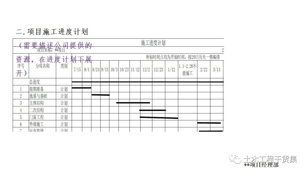 娲诲姩绛栧垝涔pt妯℃澘鍏嶈垂,璋堝垽绛栧垝涔pt妯℃澘