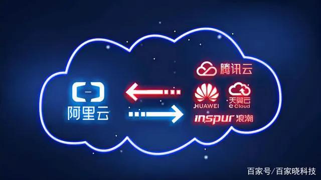 阿里巴巴全球商业史,从阿里巴巴发展史看电商发展历程