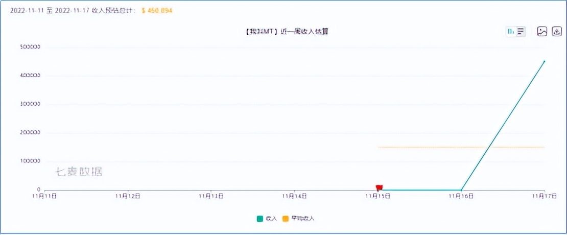 tga年度最佳游戏原神什么时候拿奖,游戏观察2020