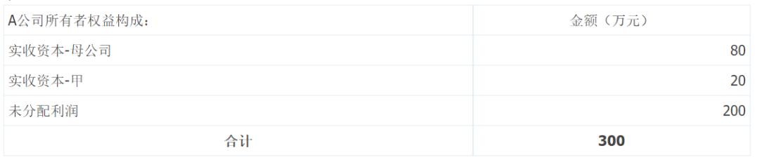 蔚然成风】会计视野陈版主答疑汇总8-母公司接受控股股东无偿捐赠