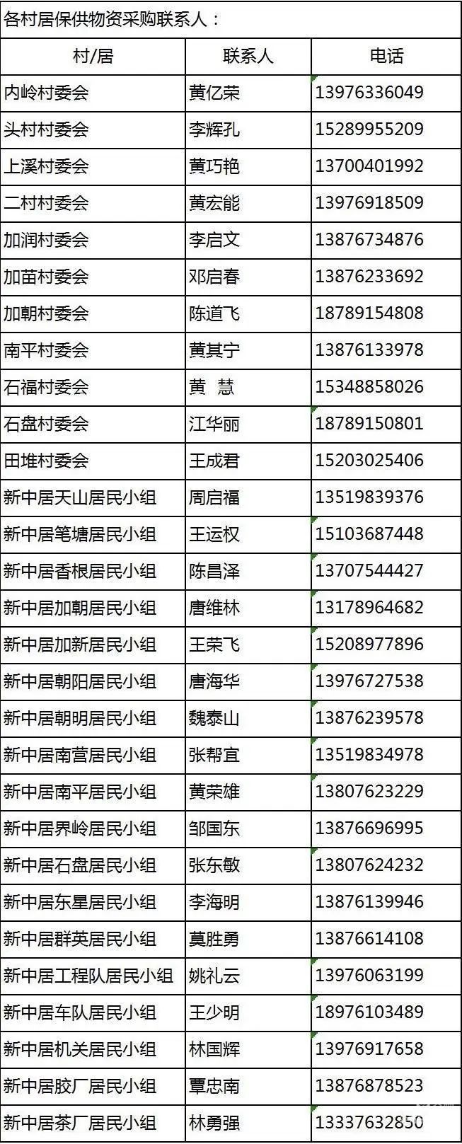 万宁静态管理政策 (万宁市实行临时性全域静态管理)