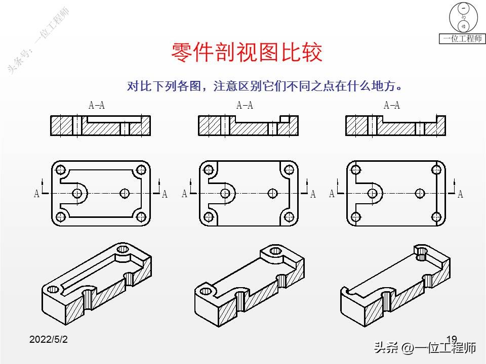ppt机械制图三视图怎么画,机械制图三视图画法技巧棱柱