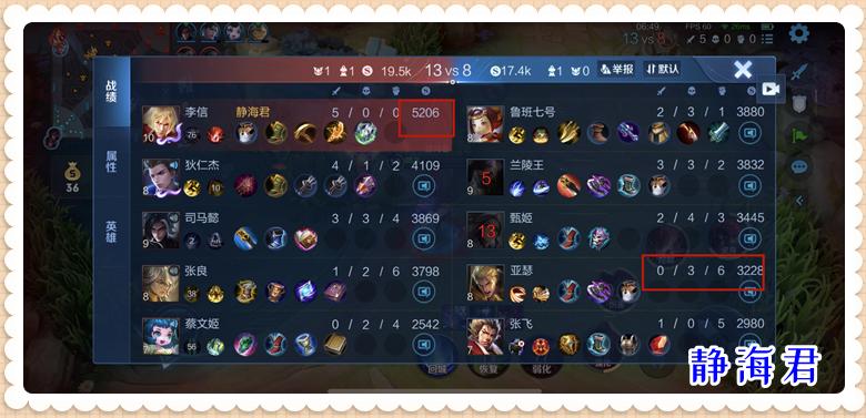 s35赛季老夫子跌落神坛,老夫子跌落神坛