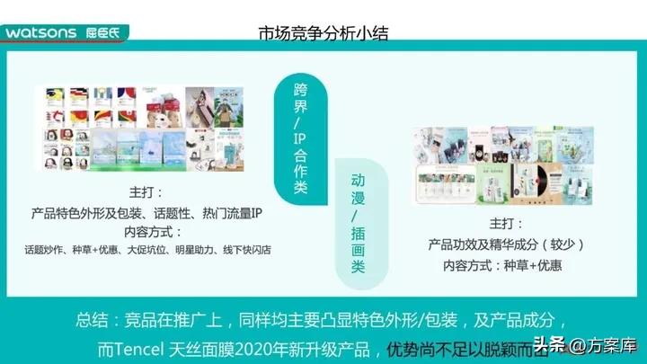 屈臣氏水润弹力天丝面膜,屈臣氏天丝面膜视频