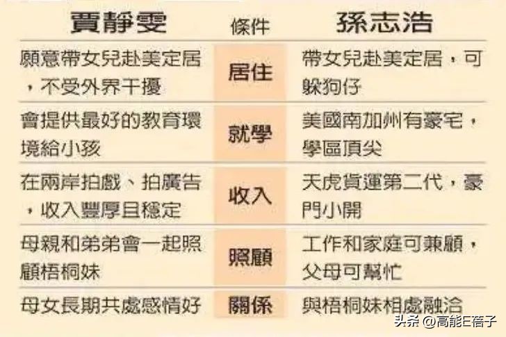 说好的赡养费,没钱也要给啊