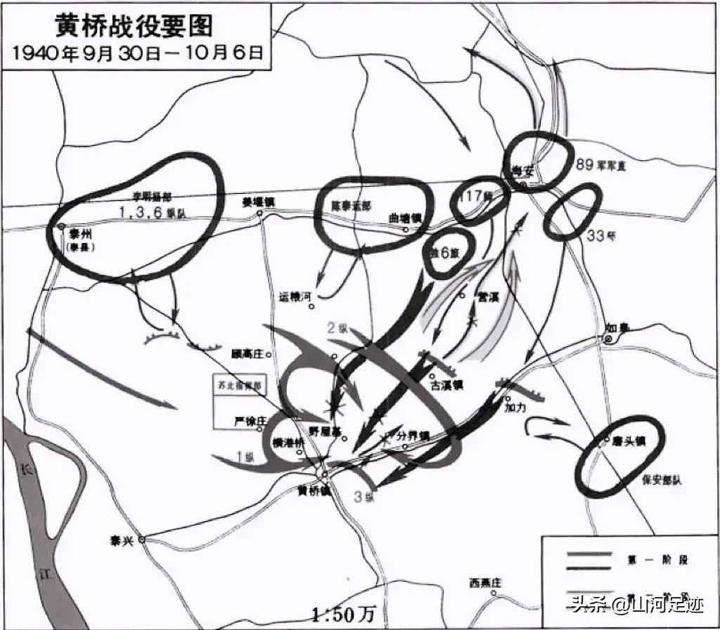 黄桥二氧化碳气田怎么发现的,黄桥二氧化碳气田开发了吗